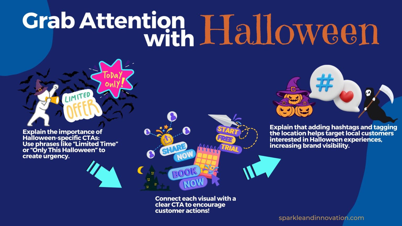 how to increase customer engagement during Halloween