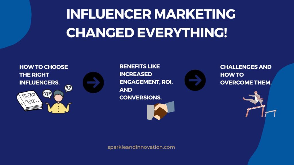 The slide for influencer marketing