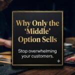 The Decoy Effect: Why Only the “Middle” Option Sells in Menu Design