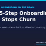 Customer Onboarding Process: 5 Steps That Stop Early Churn