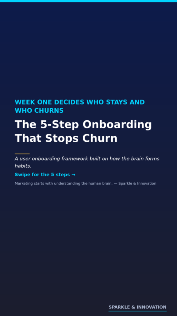 Navy and cyan infographic cover outlining a 5-step customer onboarding process to stop early churn, from shrinking the first ask to ending week one with a milestone recap