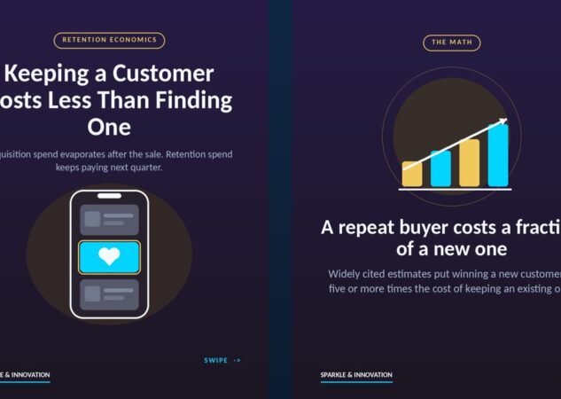 Customer Retention vs Acquisition Cost: Why Keeping a Customer Costs Less Than Finding One