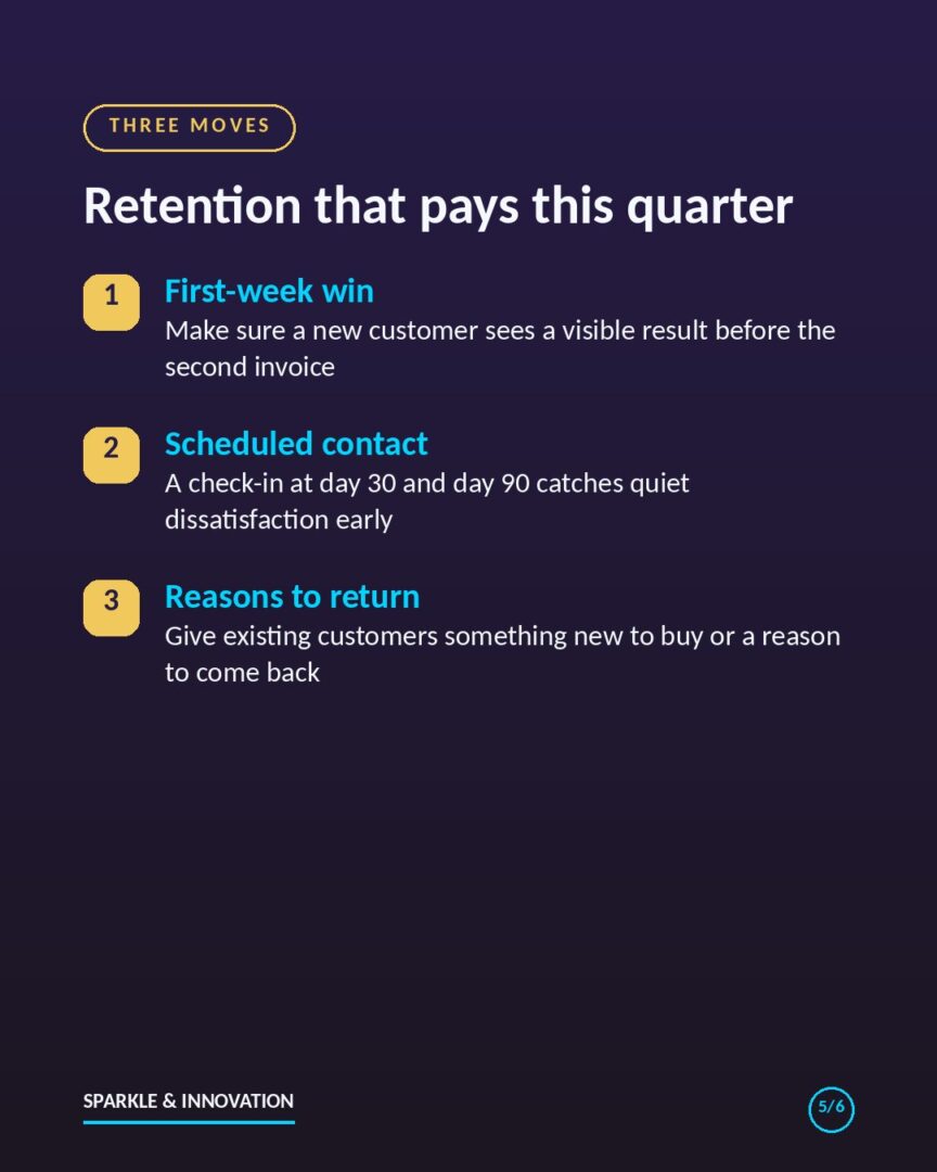 Three retention moves that pay this quarter: first-week win, scheduled contact, reasons to return