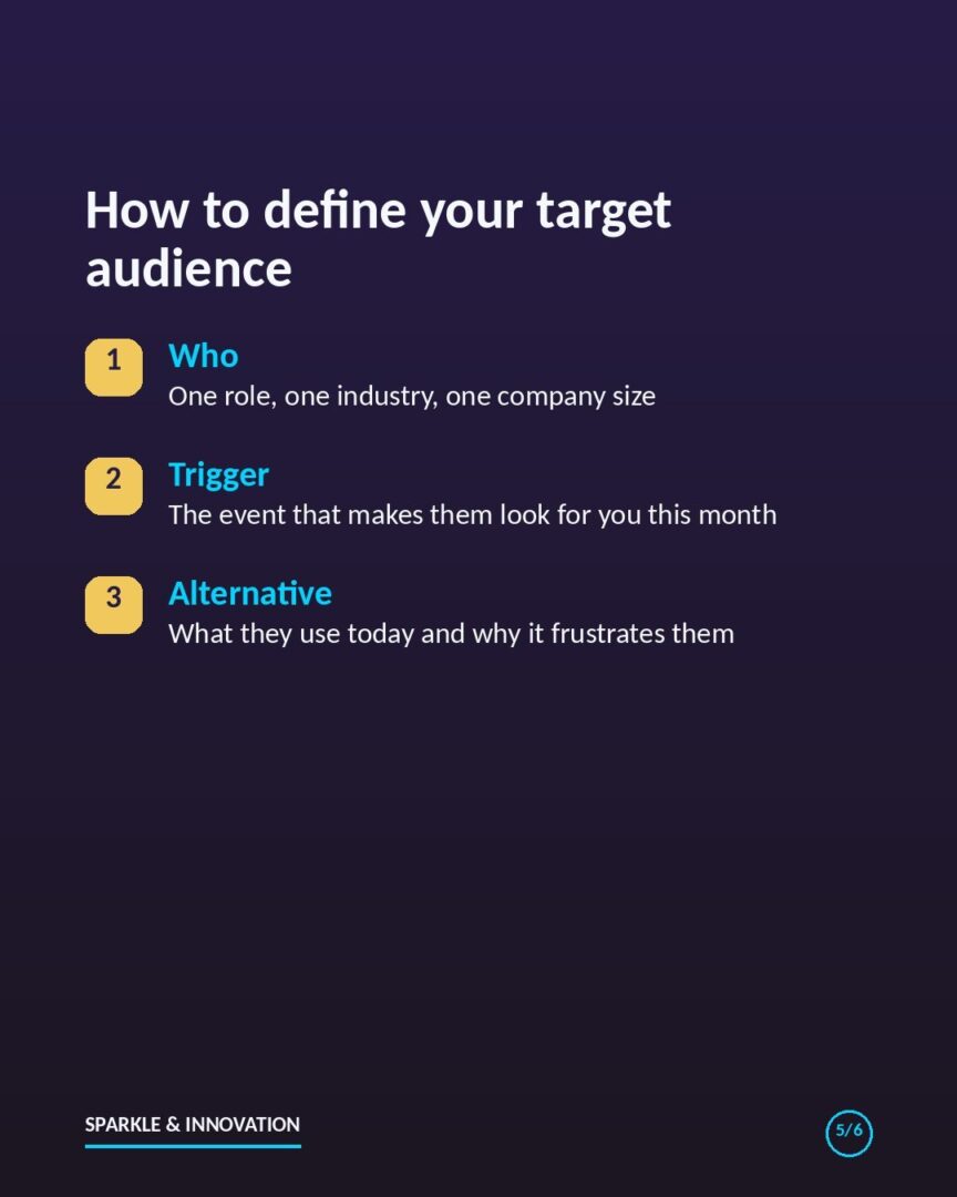 Infographic slide: how to define your target audience in three questions. Who: one role, one industry, one company size. Trigger: the event that makes them look for you this month. Alternative: what they use today and why it frustrates them.
