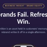 Rebrand vs Brand Refresh: Why Rebrands Fail and Refreshes Win