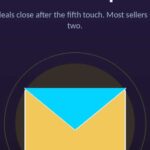 Sales Follow-Up Strategy: Why the Fortune Is in the Follow-Up
