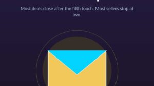 Sales Follow-Up Strategy: Why the Fortune Is in the Follow-Up