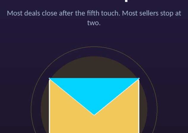 Sales Follow-Up Strategy: Why the Fortune Is in the Follow-Up