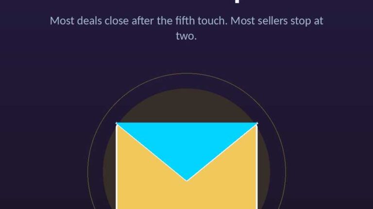 Sales follow-up strategy infographic: most deals close after the fifth touch