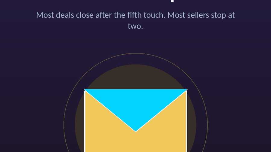 Sales follow-up strategy infographic: most deals close after the fifth touch