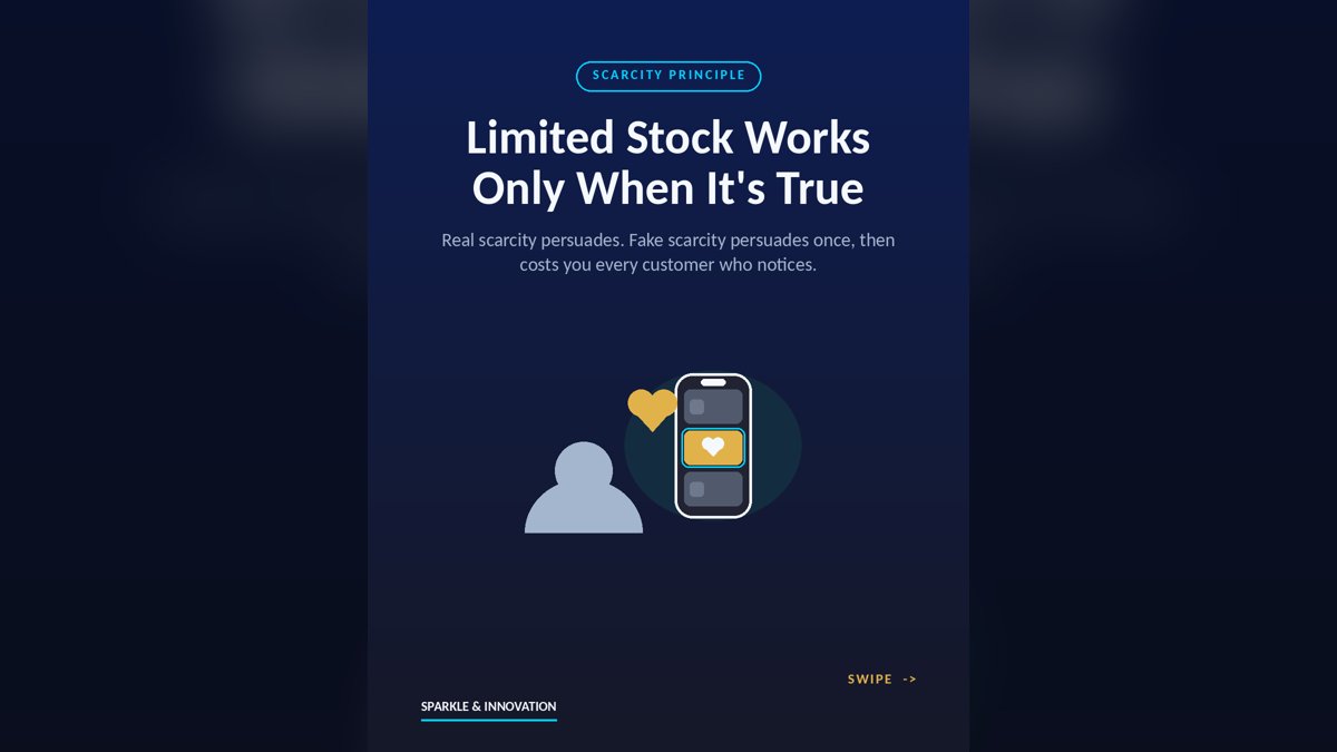 Scarcity marketing infographic cover: limited stock works only when it is true