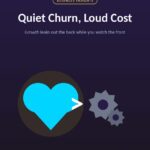Customer Churn Rate Marketing: Why the Quiet Metric Costs More Than New Sales