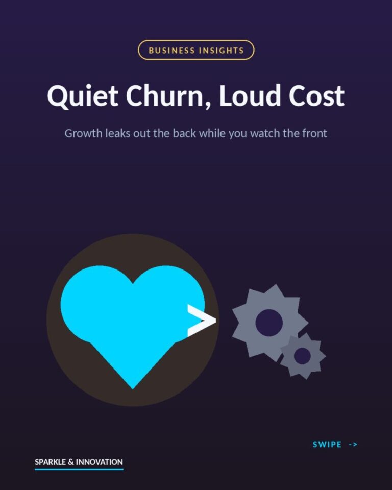 Slide showing customer churn rate draining growth faster than new sales fill it