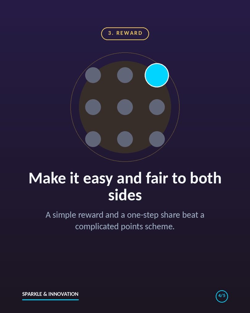 Referral reward: simple, fair to both sides, one-step share
